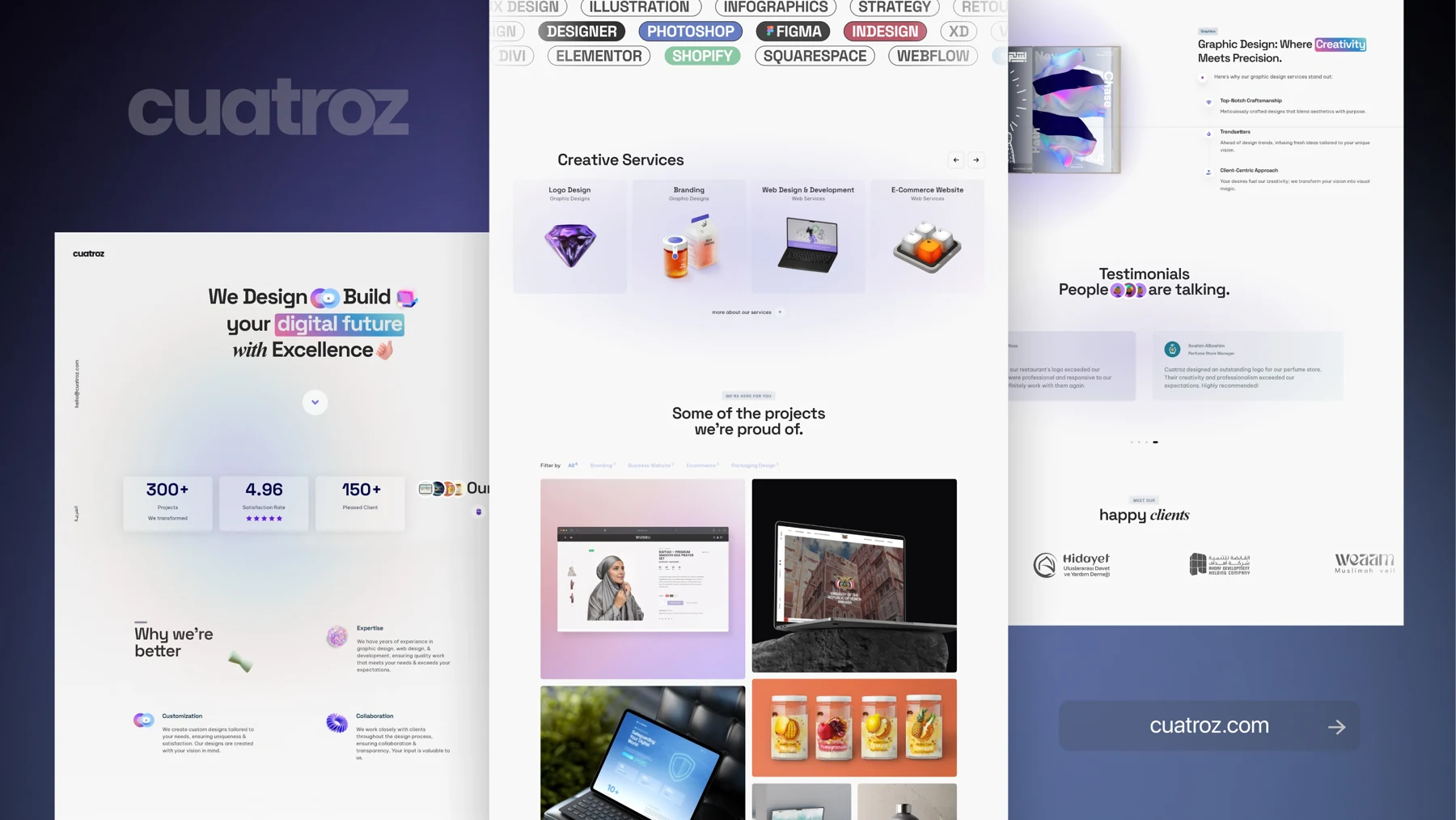 Cuatroz website detail 3